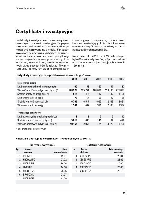 Rocznik GieÅdowy 2012 - GPW