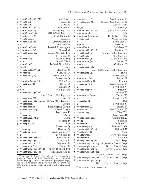 TIPA: A System for Processing Phonetic Symbols in LATEX - TUG