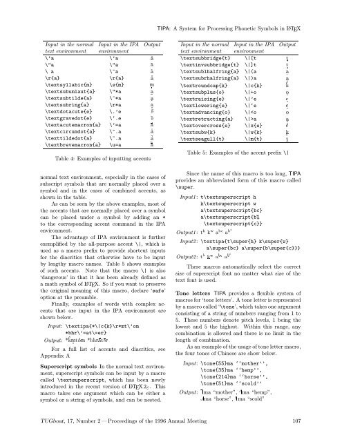 TIPA: A System for Processing Phonetic Symbols in LATEX - TUG