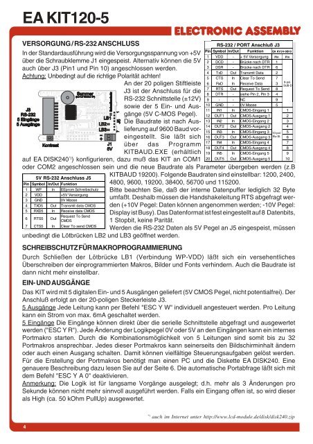 EA KIT120-5 - Electronic Assembly