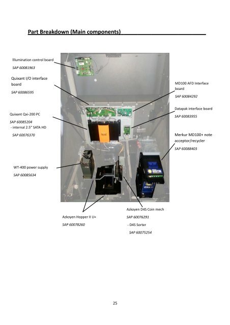 VISION SLT QUIXANT SERIES SERVICE MANUAL - Blueprint Gaming