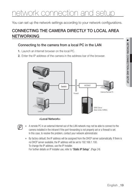 Samsung SNZ-5200 Manual