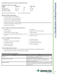 11.2 Classification of Blood Pressure