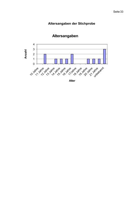 Wie erleben Kinder die Suchterkrankung ihrer Eltern? - Eine ...