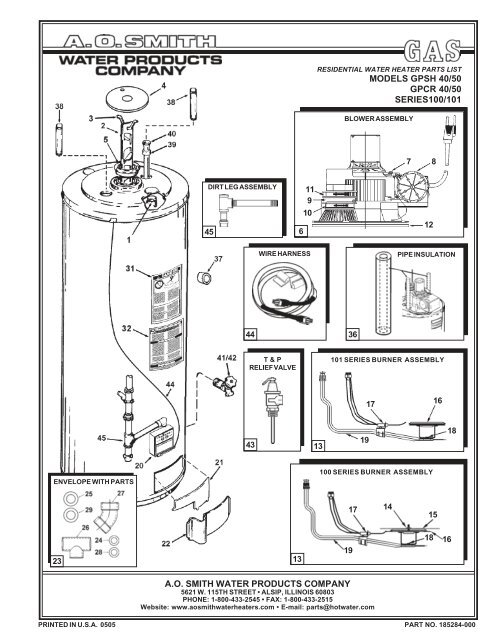 100, 101 - A.O. Smith Water Heaters