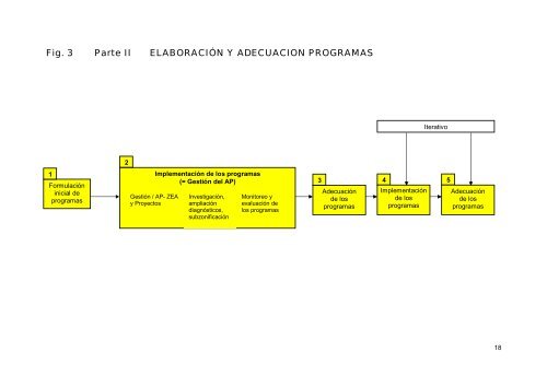 Guia de Planes de Manejo-Bolivia.pdf