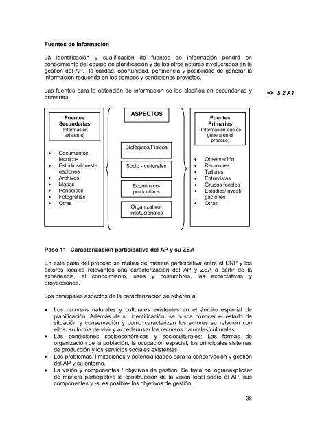 Guia de Planes de Manejo-Bolivia.pdf