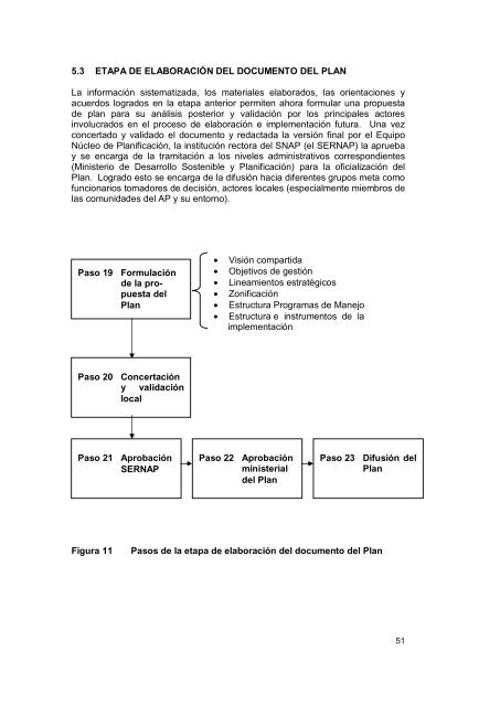 Guia de Planes de Manejo-Bolivia.pdf