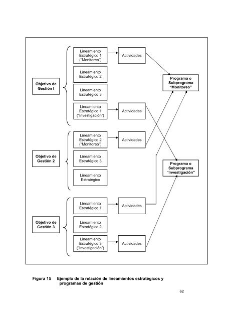 Guia de Planes de Manejo-Bolivia.pdf