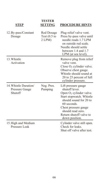 Metal and Nonmetal National Mine Rescue Contest Rules