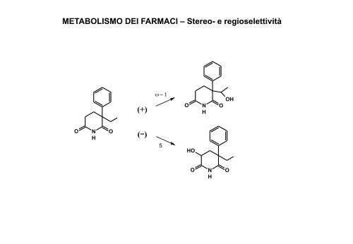 Metabolismo - Università degli Studi di Bari