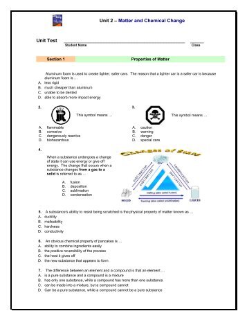 Unit 2 â€“ Matter and Chemical Change Unit Test _____ - Ed Quest