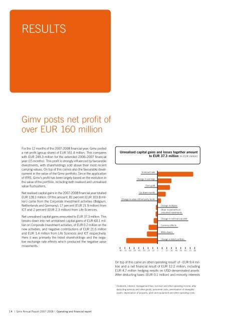 ANNUAL REPORT 2007 | 2008 - Gimv