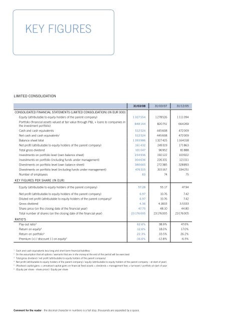 ANNUAL REPORT 2007 | 2008 - Gimv