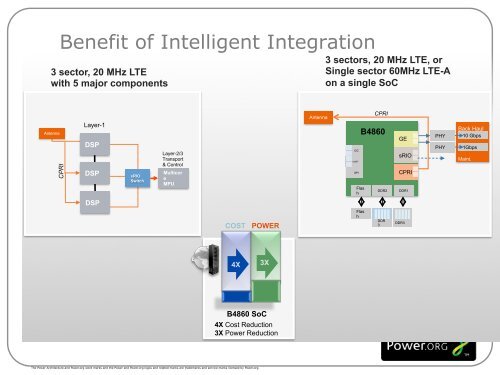 Introduction to Freescale 28nm e6500 Advanced 64bit ... - Power.org