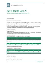 DILLIDUR 400 V - High Strength Plates & Profiles Inc.