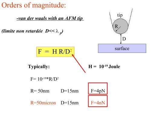 Force de Casimir et Plasmon de surfaces Gauthier Torricelli ... - CNRS