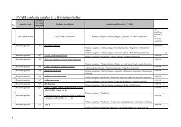 PDF failas, 51 KB
