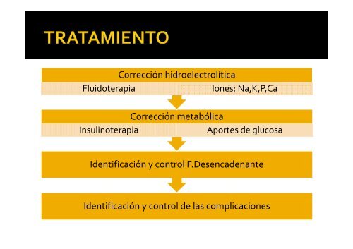 DEBuT DIABeTICO EN PEDIATRiA.pdf