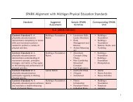 SPARK Alignment with Michigan Physical Education Standards