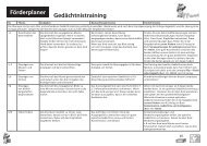 Förderplan aufrufen (PDF) - K2Max.de