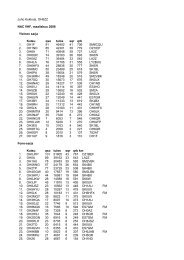 Maalis-toukokuu (pdf) - Sral