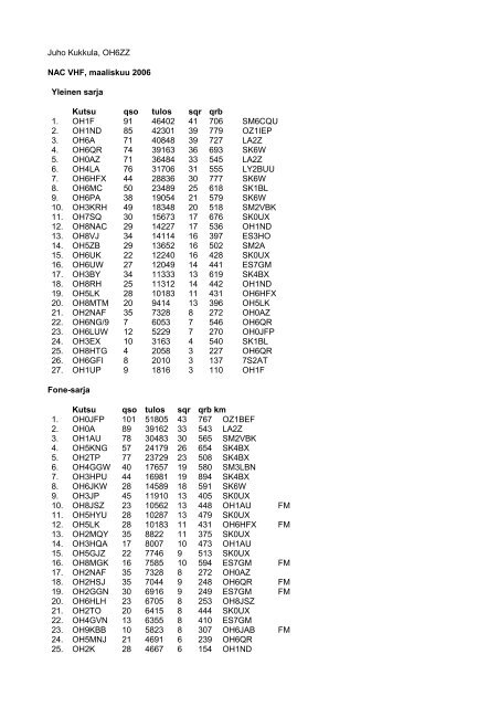 Maalis-toukokuu (pdf) - Sral