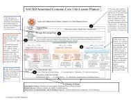 SAUSD Annotated Common Core Unit Lesson Planner