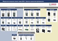 FPA-5000 руководство.pdf