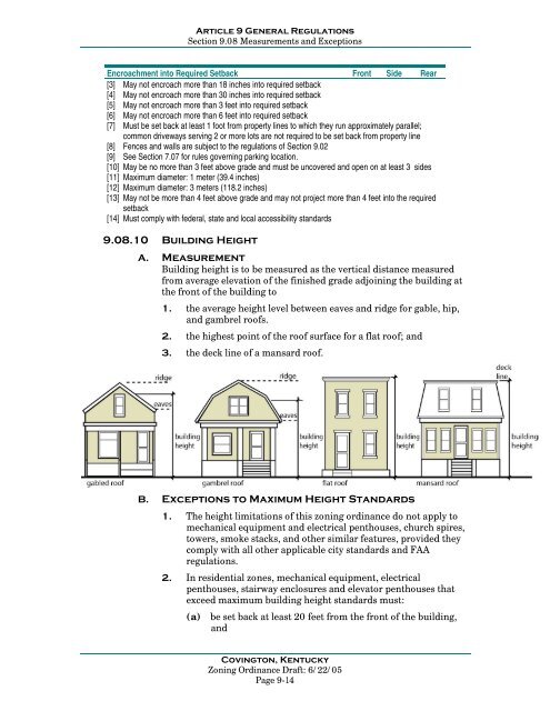 Covington, Kentucky Zoning Ordinance - The City of Covington