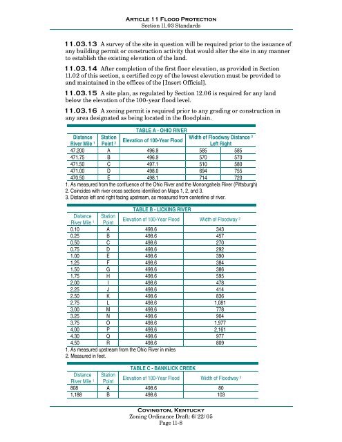 Covington, Kentucky Zoning Ordinance - The City of Covington