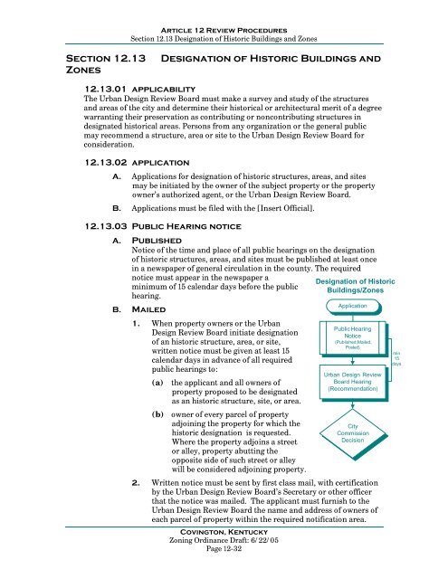 Covington, Kentucky Zoning Ordinance - The City of Covington