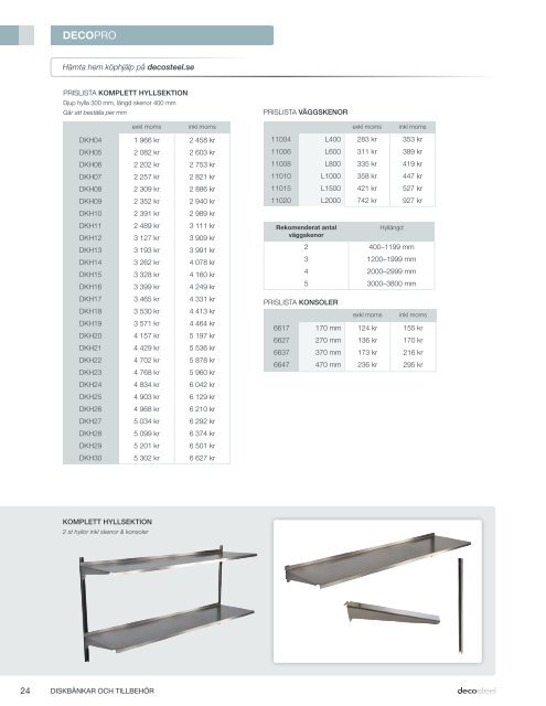 decosteel katalog 2013 - Bygghemma