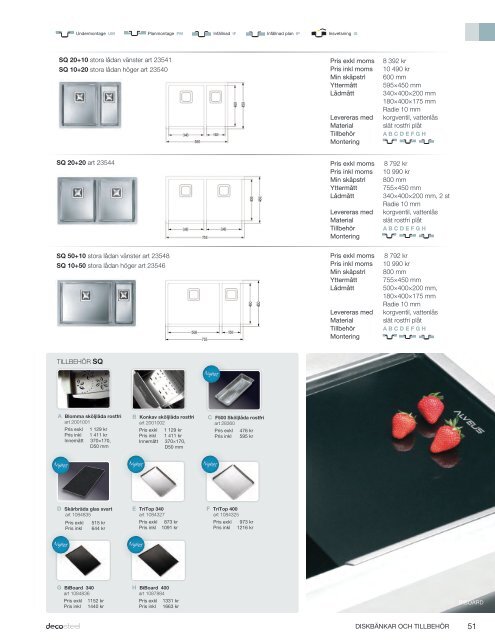 decosteel katalog 2013 - Bygghemma