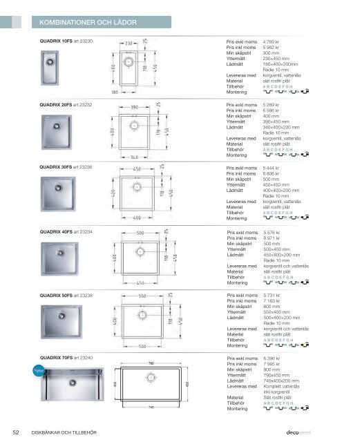 decosteel katalog 2013 - Bygghemma