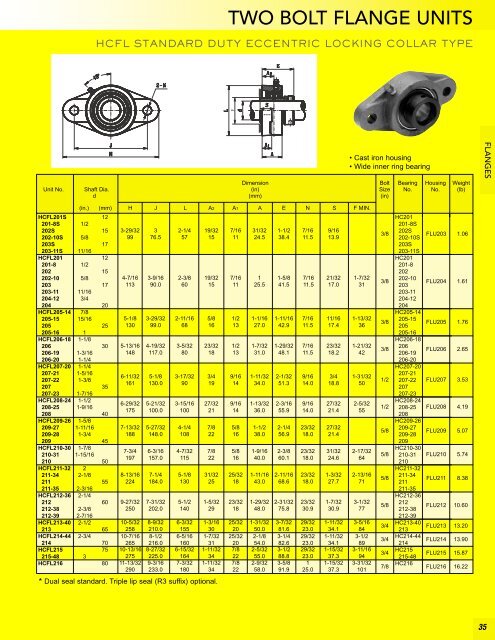 BL Precision Bearings: Radial Ball Bearings ... - Maryland Metrics