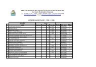 lista de classificação - peb ii - 2009 - Peruíbe