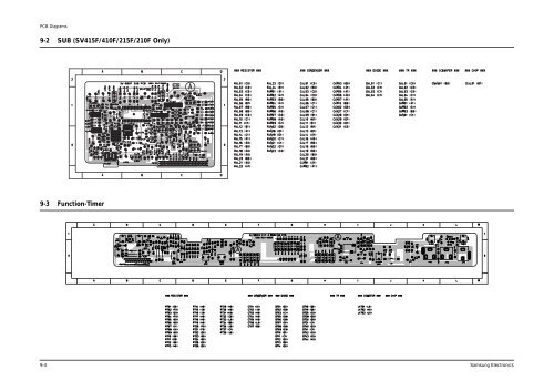 SV-210_211_213_215_2.. - Page de test