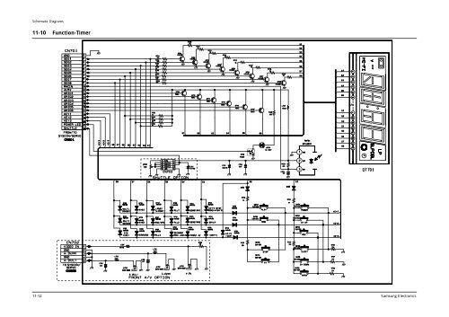 SV-210_211_213_215_2.. - Page de test