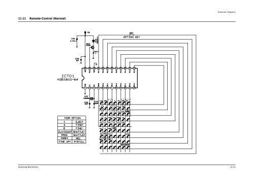 SV-210_211_213_215_2.. - Page de test