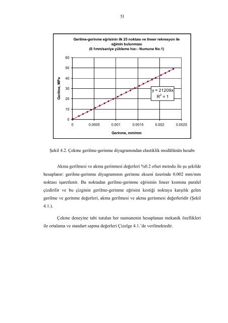 dÃ¼ÅÃ¼k mukavemetli malzemeler iÃ§in mekanik deneylerin ...