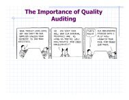 The Importance of Quality Auditing - ASQ Long Island Section