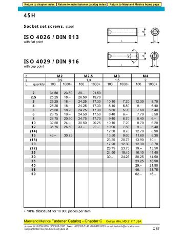 45H ISO 4026 / DIN 913 ISO 4029 / DIN 916 - Maryland Metrics