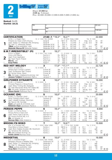 ONSDAG 7 MARS Ã¢Â€Â“ START OBS! KL 18.00 - Solvalla