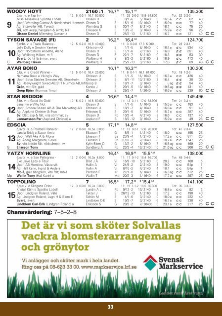 ONSDAG 7 MARS Ã¢Â€Â“ START OBS! KL 18.00 - Solvalla