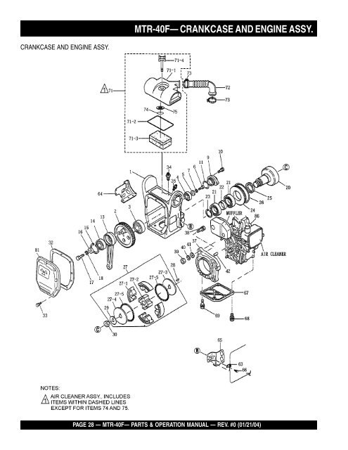 MTR-40F REV 0.p65 - Southern Tool