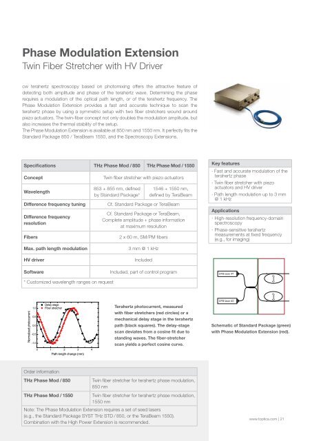 Time-Domain Terahertz - Toptica