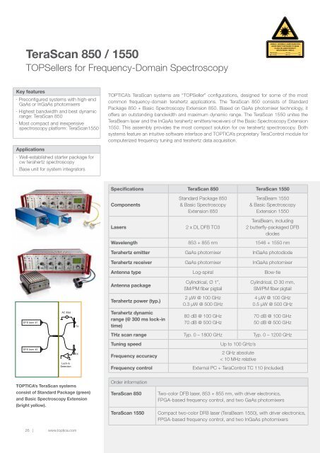 Time-Domain Terahertz - Toptica