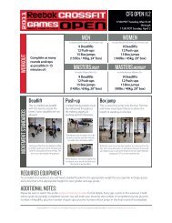 Score Card - CrossFit