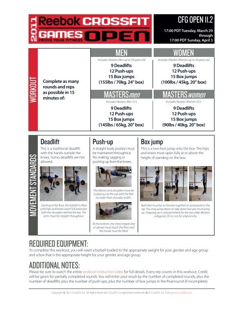 Score Card - CrossFit